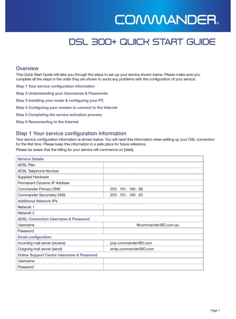 Commander DSL 300+ quick start guide