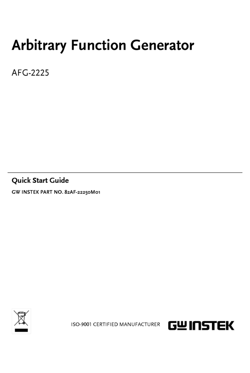 GW Instek AFG-2225 User manual