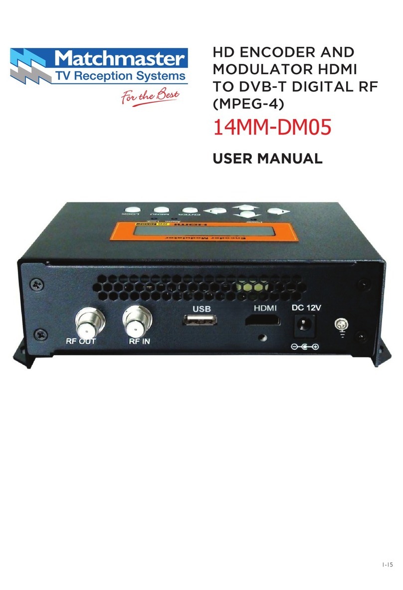 Matchmaster 14MM-DM05 user manual