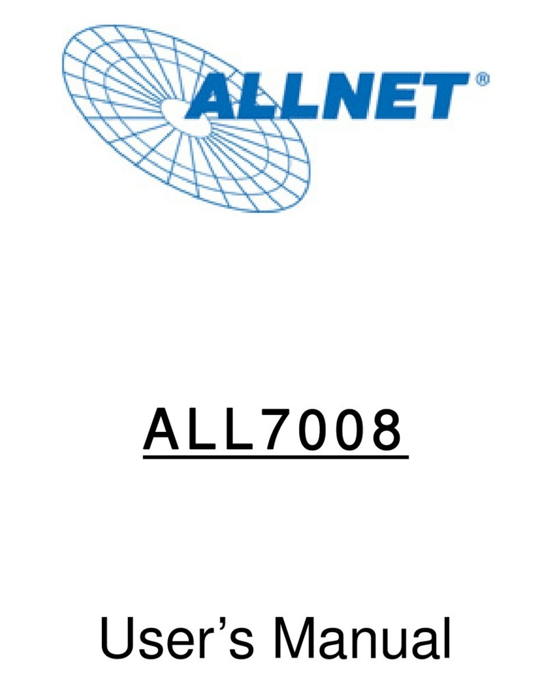 Allnet ALL7008 user manual
