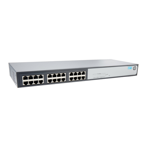 HP 1410-24-R User manual