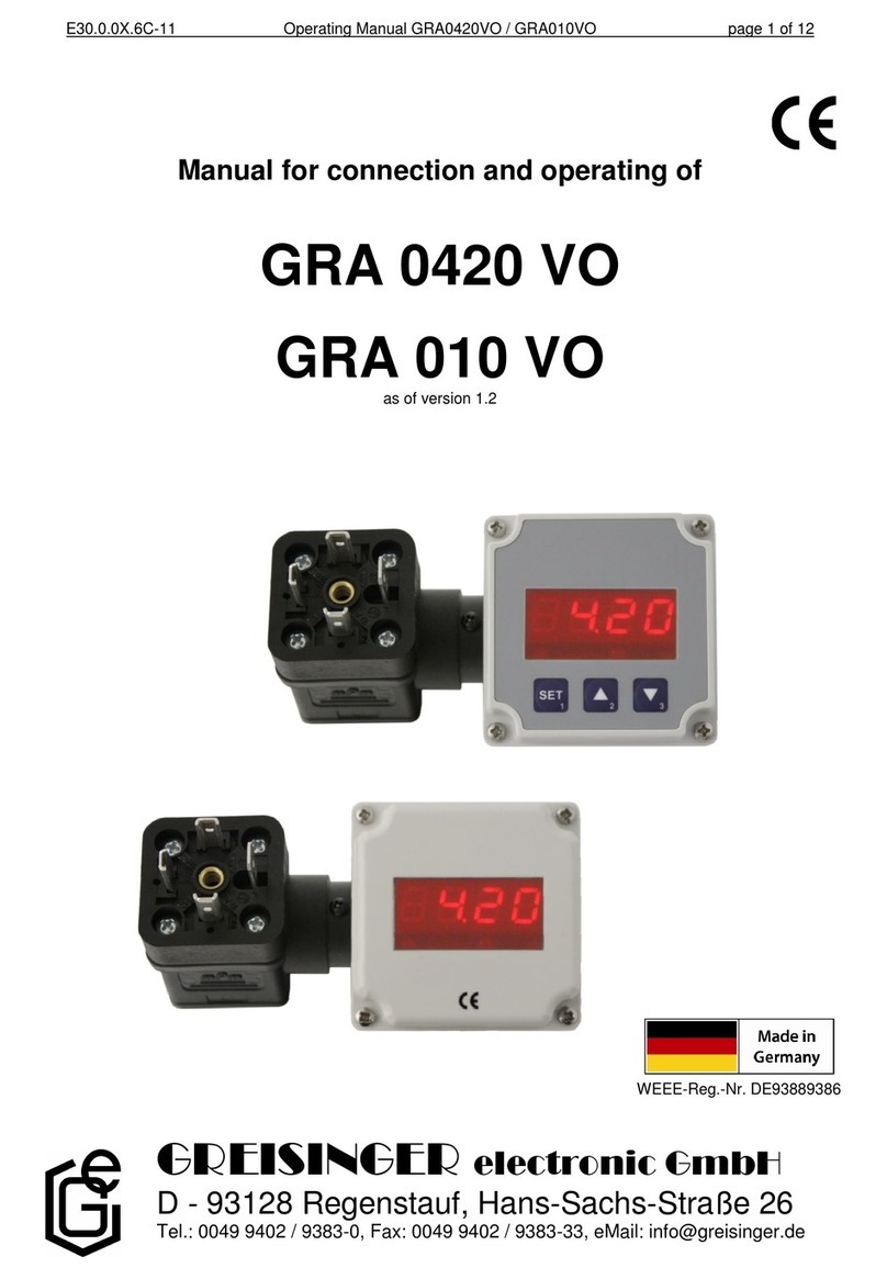 GREISINGER GRA 0420 VO User manual GREISINGER GRA 0420 VO User manual
