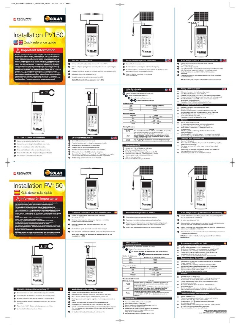 Solar PV150 User manual