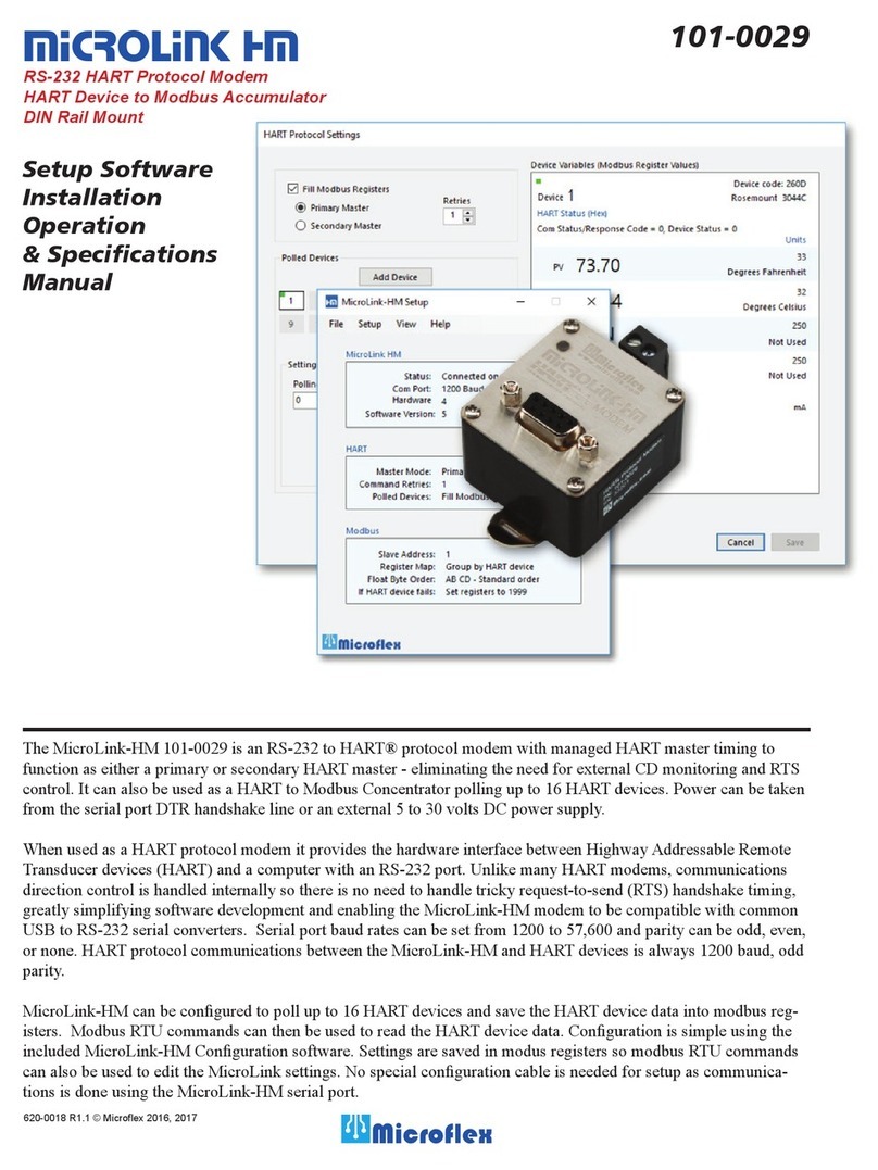 Microflex MicroLink-HM 101-0029 Installation & operation manual