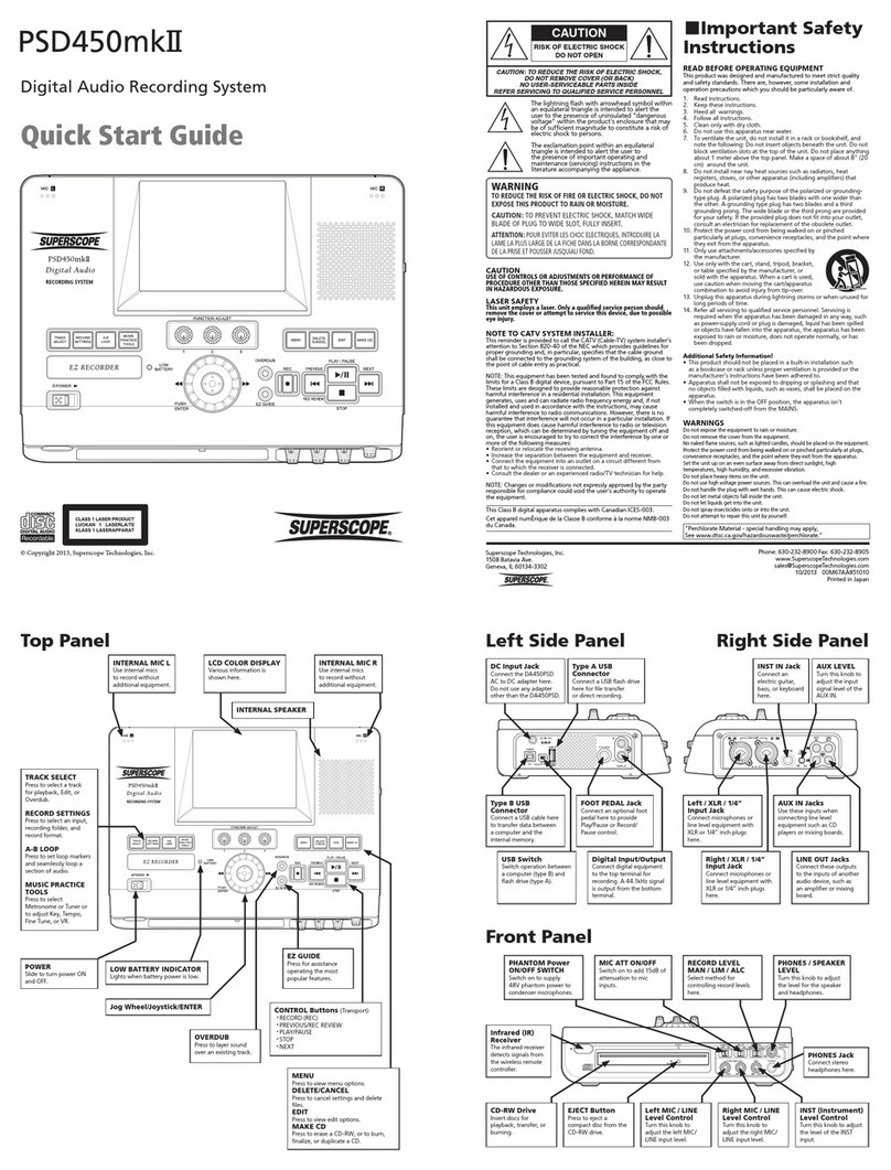 Superscope PSD450mkII User manual