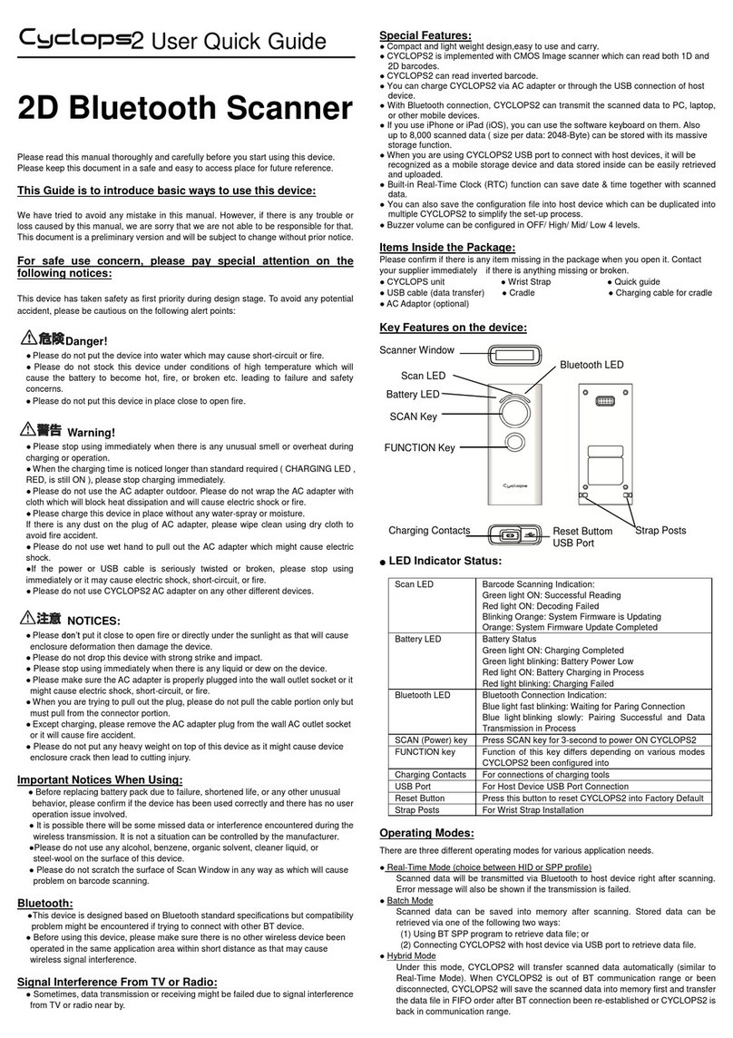BitaTek Cyclops 2 User manual