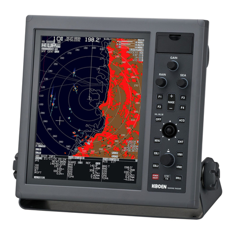 Koden MDC-5204 User manual