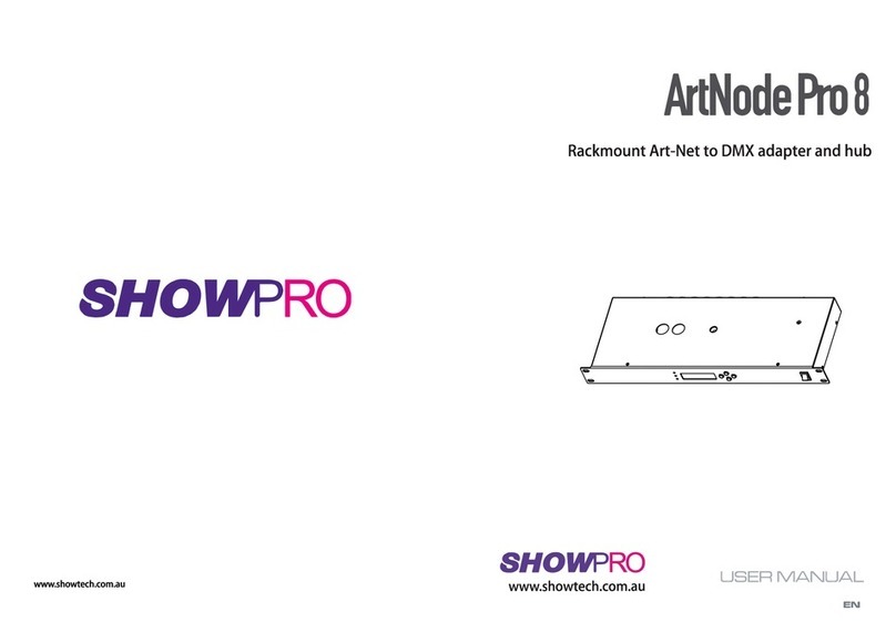 ShowPro ARTNODE PRO 8 user manual ShowPro ARTNODE PRO 8 user manual