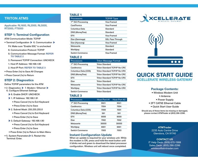 ATMTrader Xcellerate quick start guide
