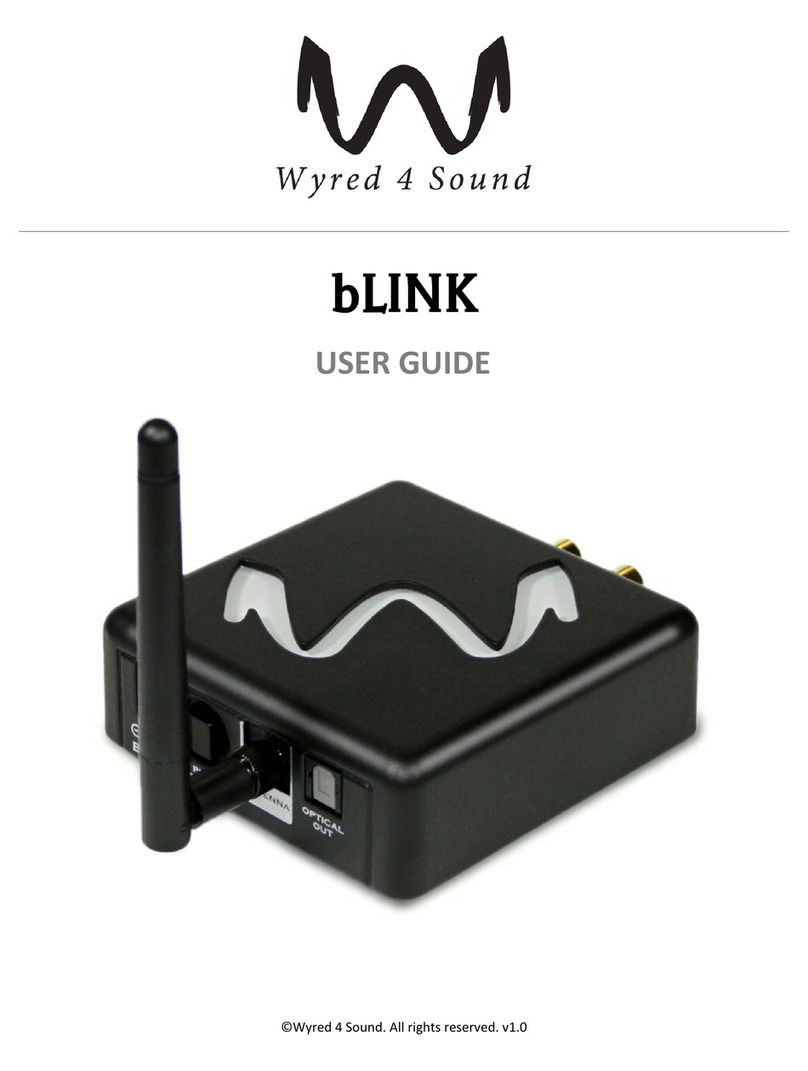 Wyred 4 Sound bLINK user guide