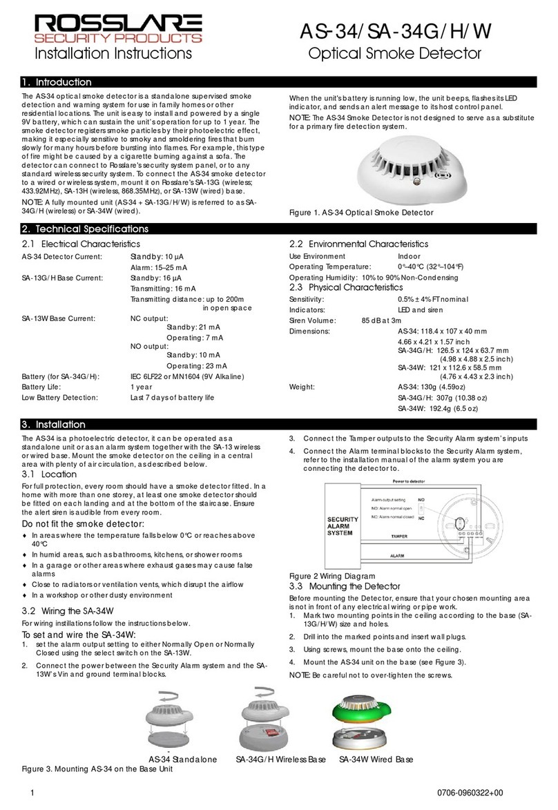 Rosslare AS-34 Installation instructions and operators manual