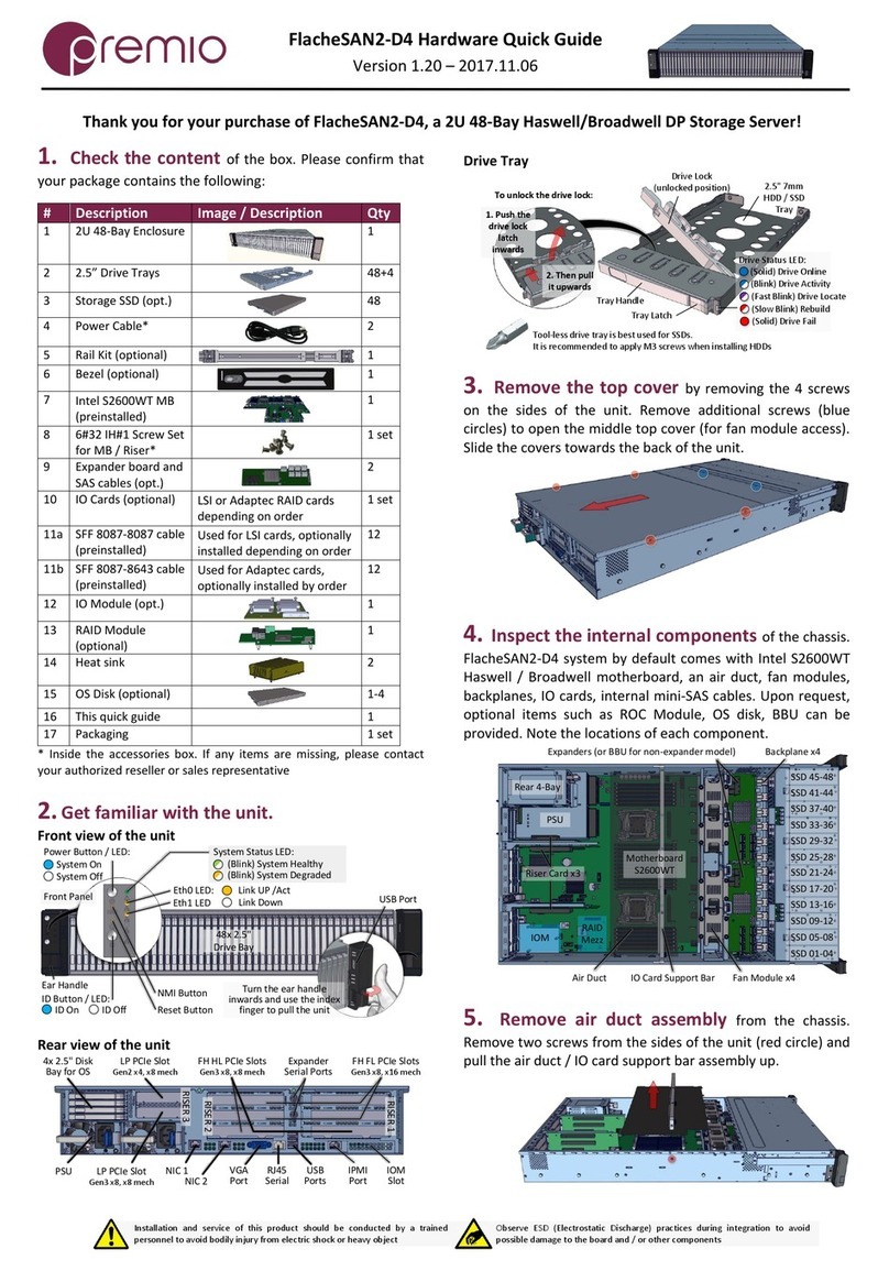 Premio Computer FlacheSAN2-D4 Hardware Quick Installation Guide Premio Computer FlacheSAN2-D4 Hardware Quick Installation Guide
