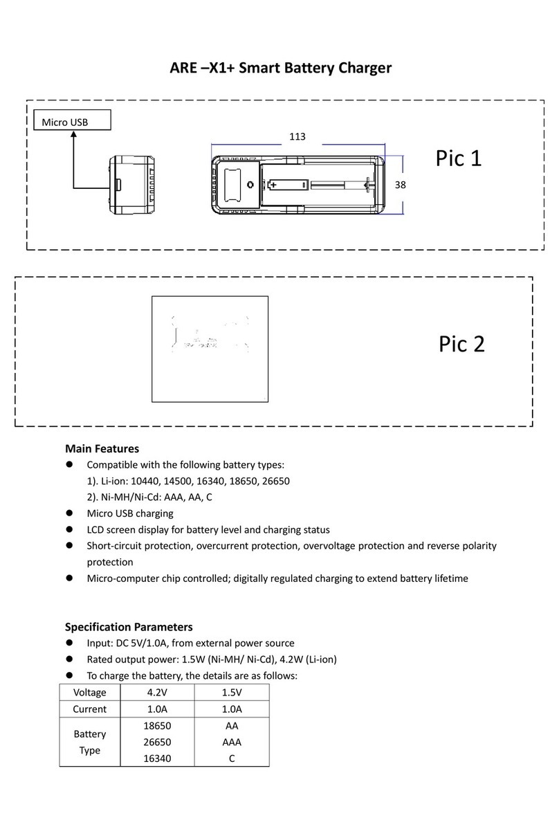 Fenix ARE –X1+ manual