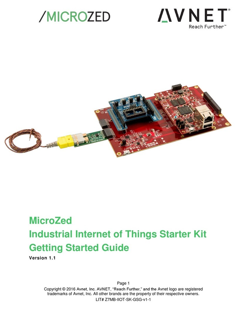 Avnet MicroZed 7010 User manual