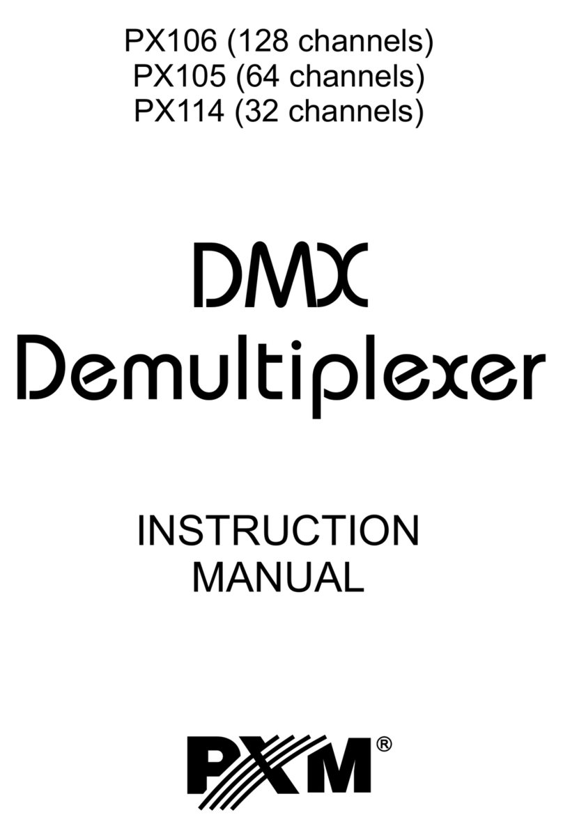 PXM PX106 User manual