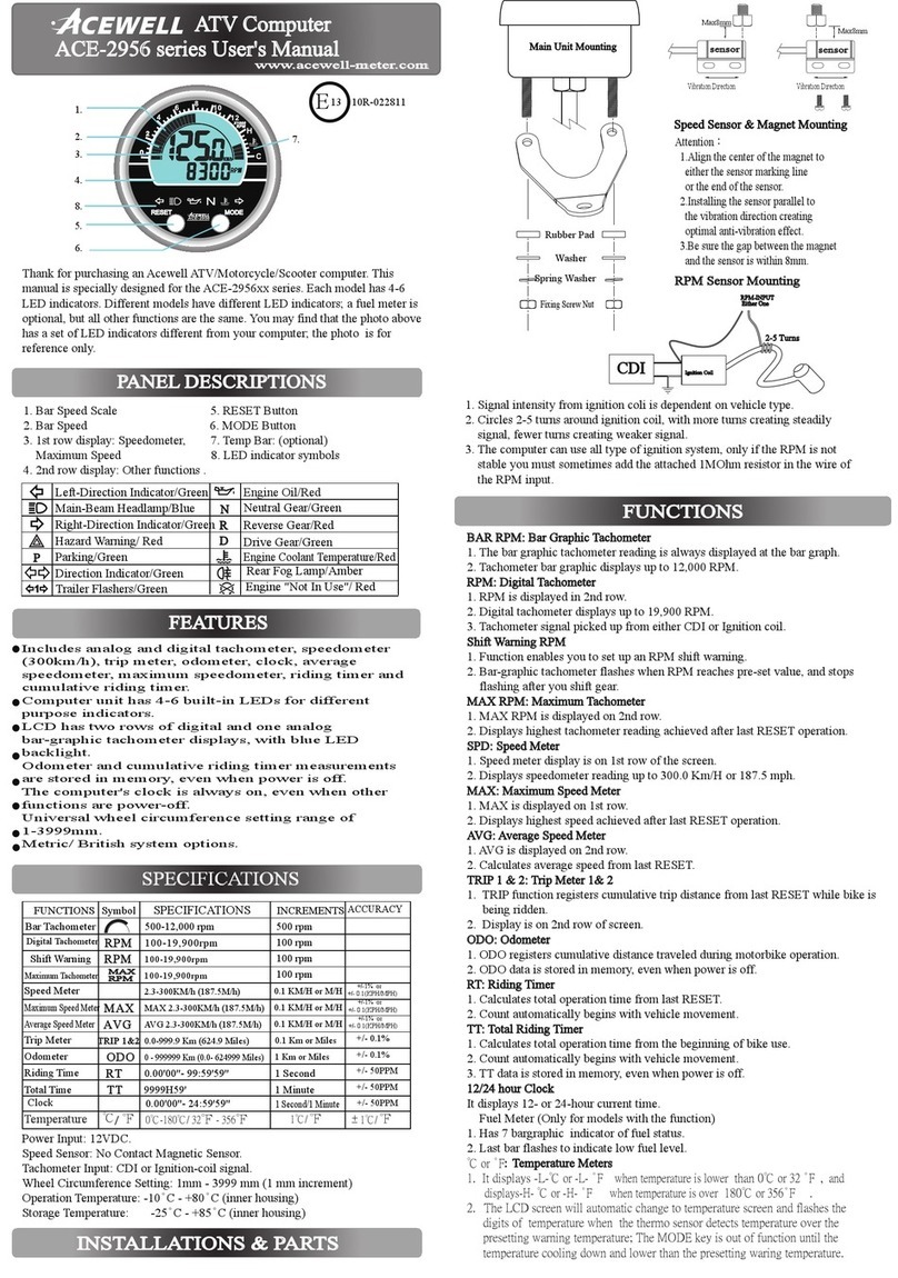 Acewell ACE-2956 series user manual