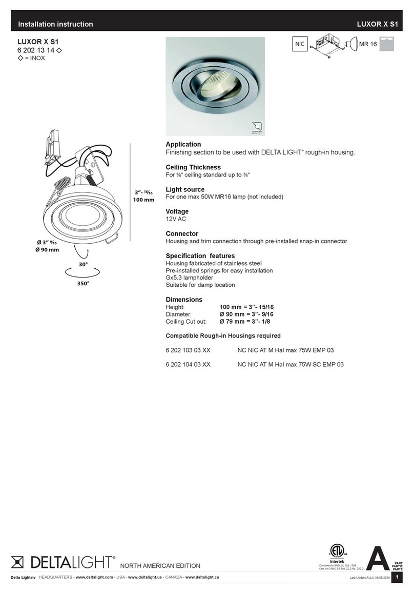 Luxor X S1 Installation instruction