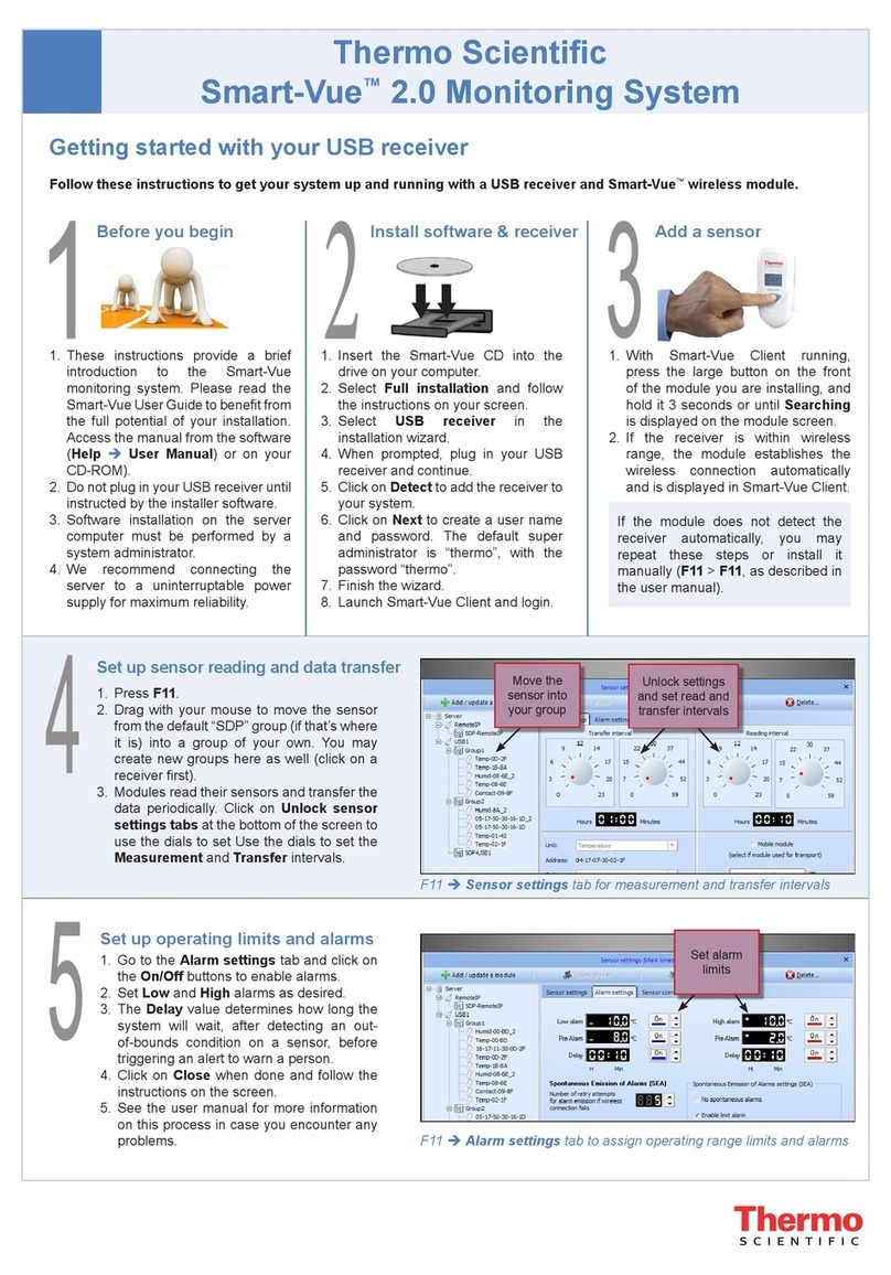 Thermo Scientific Smart-Vue 2.0 User manual