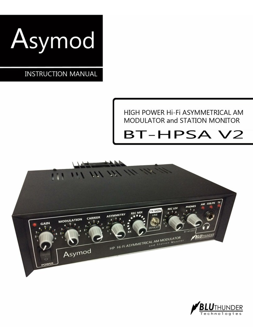 Asymod BT-HPSA V2 User manual