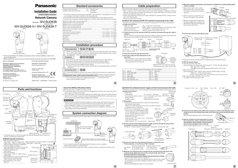 Panasonic WV-SUD638 User manual Panasonic WV-SUD638 User manual