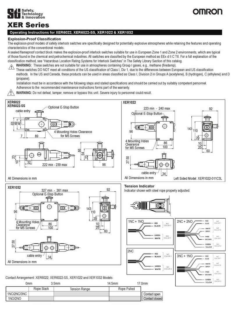 Omron XER6022-SS User manual