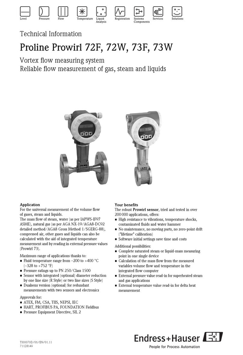 Endress+Hauser Proline Prowirl 72W technical information