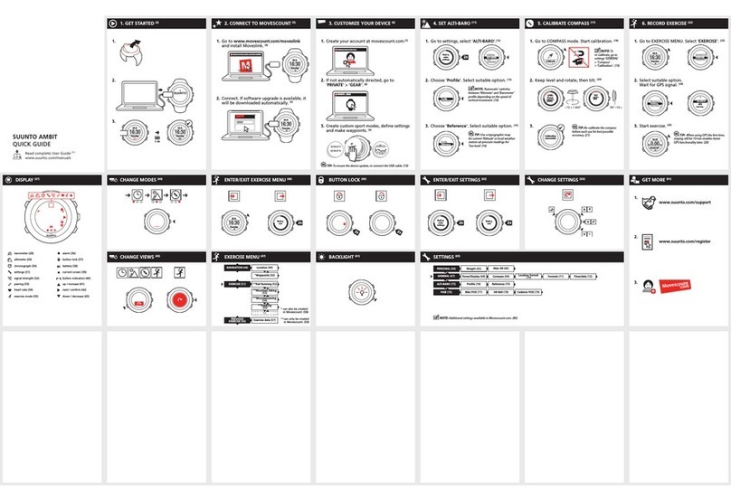 Suunto AMBIT quick guide