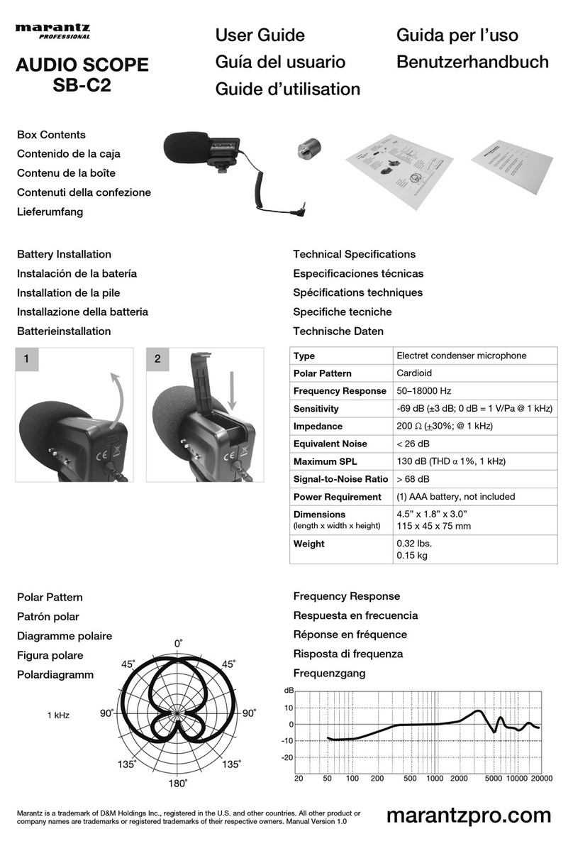 Marantz SB-C2 User manual
