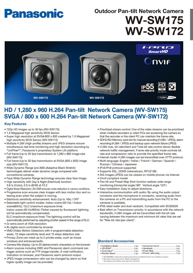 Panasonic WV-SW175 User manual