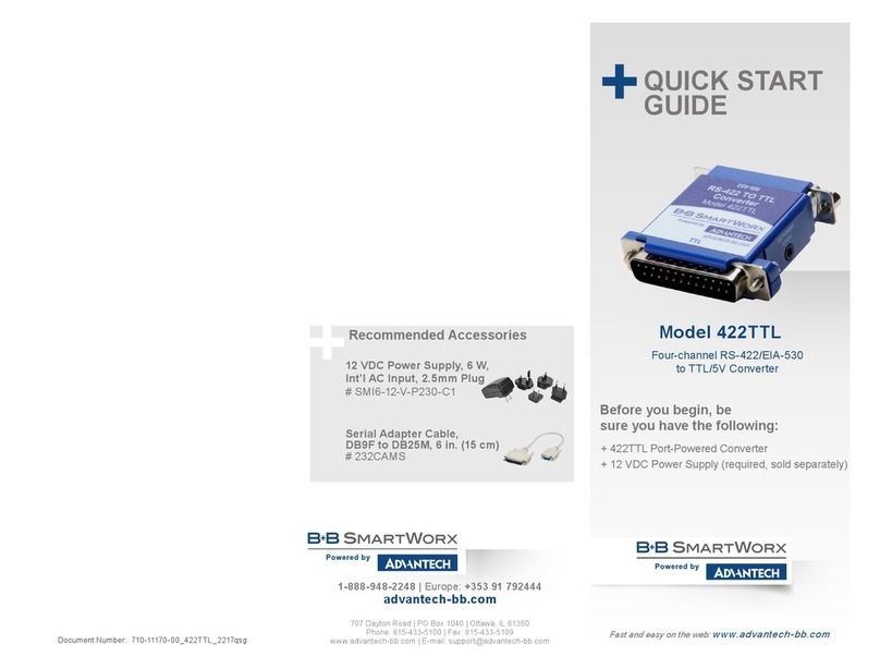 B+B SmartWorx 422TTL quick start guide