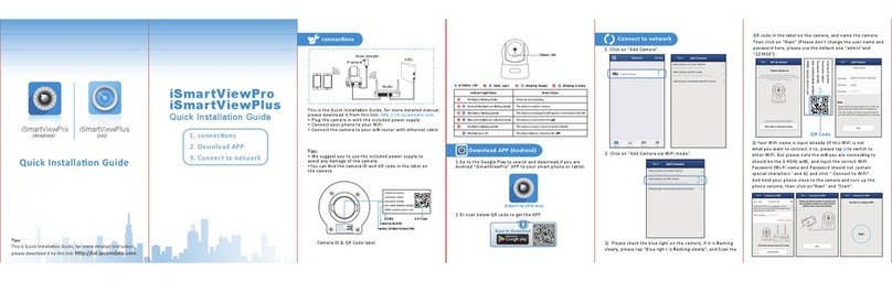 Ipcamdata iSmartViewPro Quick installation guide