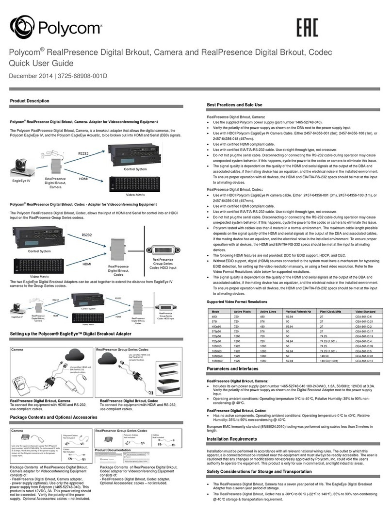 Polycom RealPresence Digital Brkout User manual