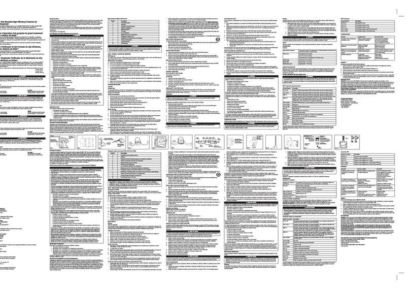 3M Air-Mate PAPR 231-01-30 User manual