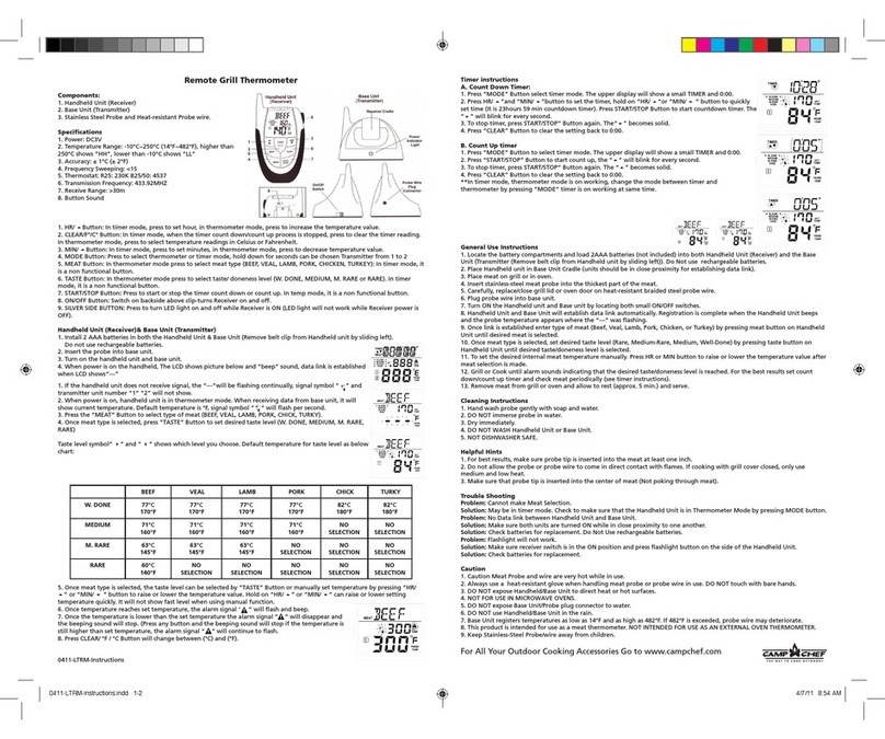 Camp Chef LTRM manual