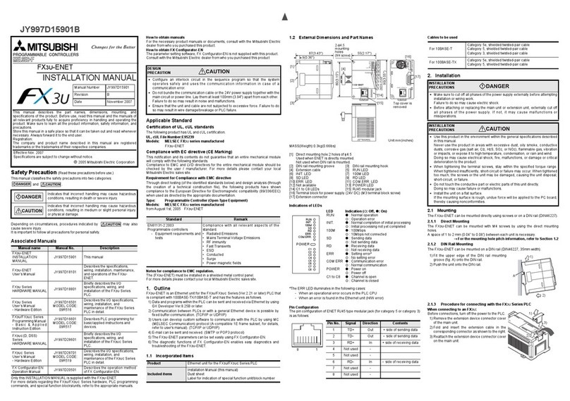 Mitsubishi Electric FX3U-ENET User manual