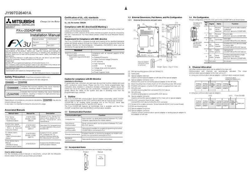 Mitsubishi FX3U-232ADP(-MB) User manual