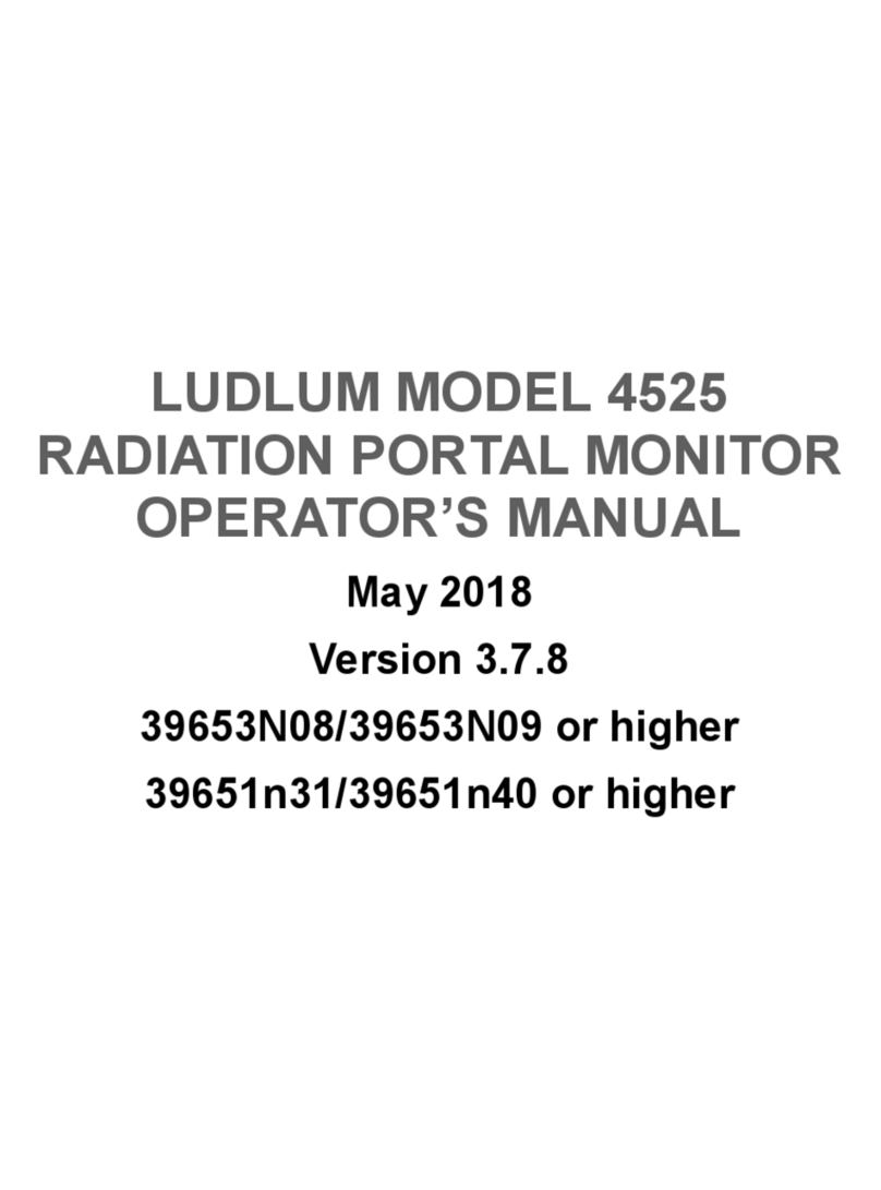 LUDLUM 4525 User manual