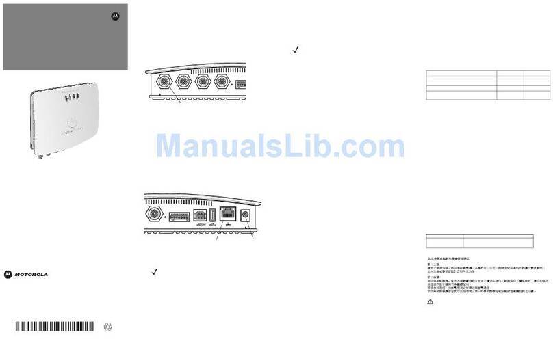 Motorola FX7500 quick start guide Motorola FX7500 quick start guide