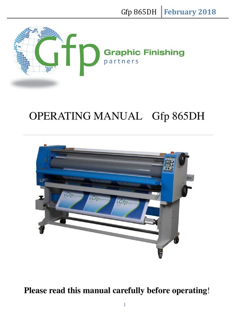 Gfp 865DH operating manual