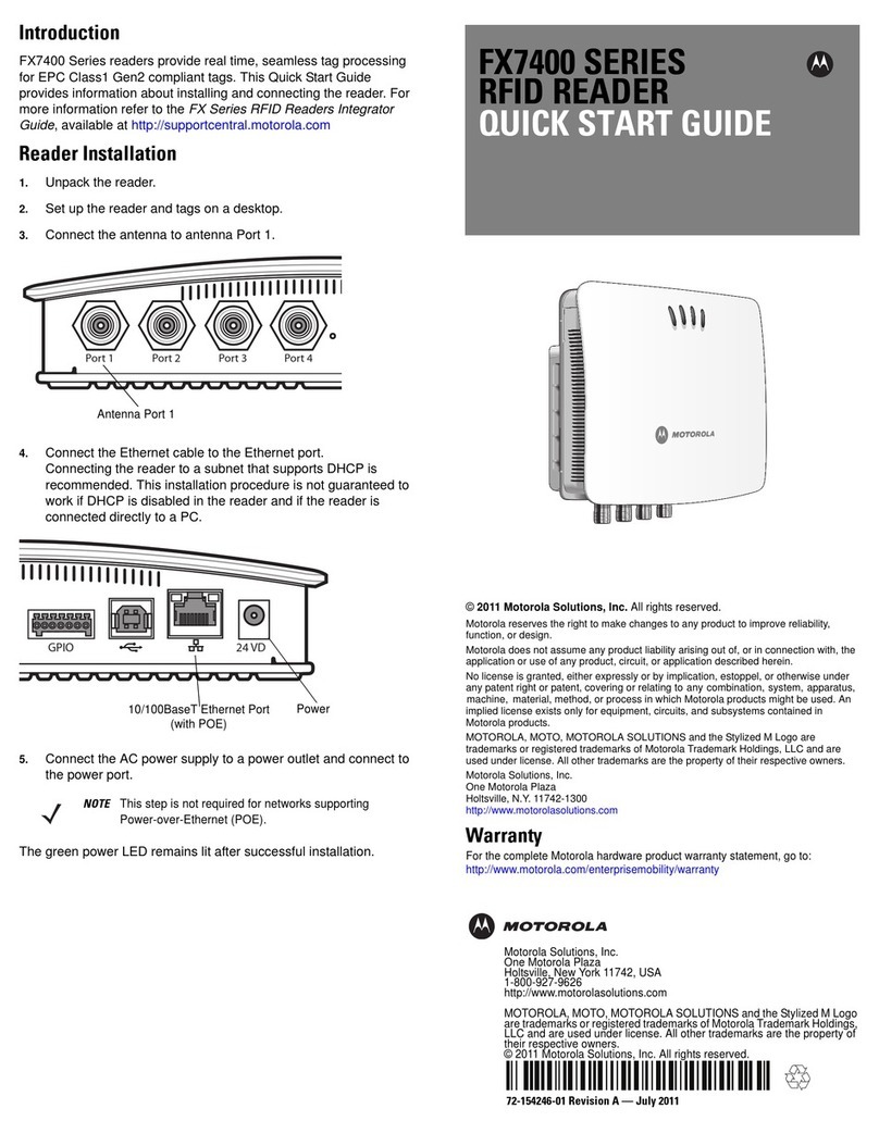 Motorola FX7400 Series quick start guide
