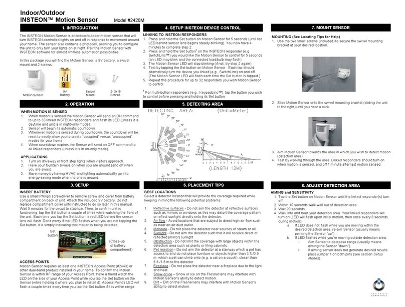 INSTEON 2420M User manual INSTEON 2420M User manual