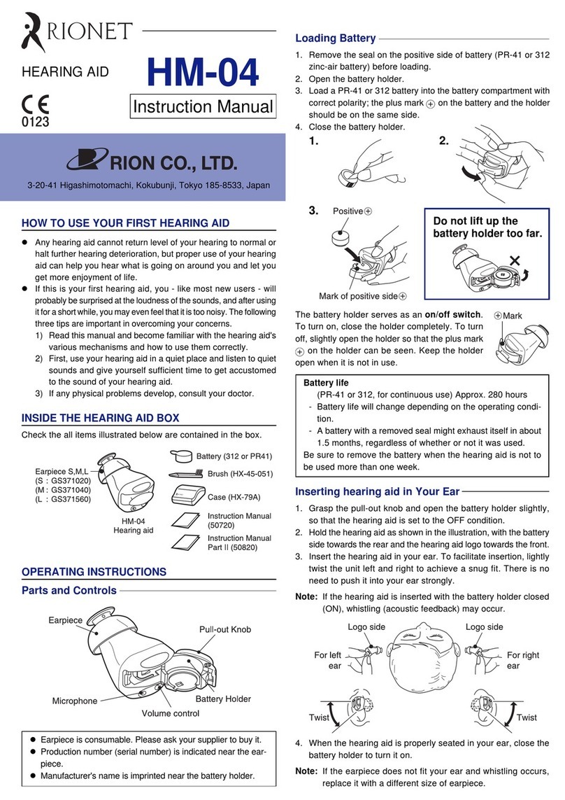 rionet HM-04 User manual