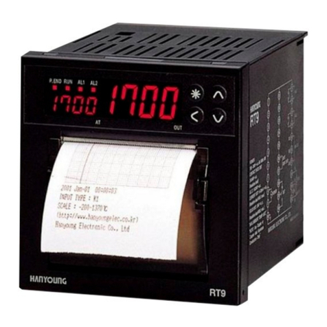 Hanyoung RT9 User manual