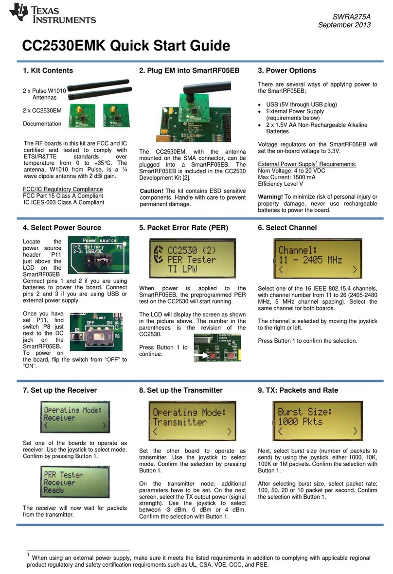 Texas Instruments CC2530EMK User manual