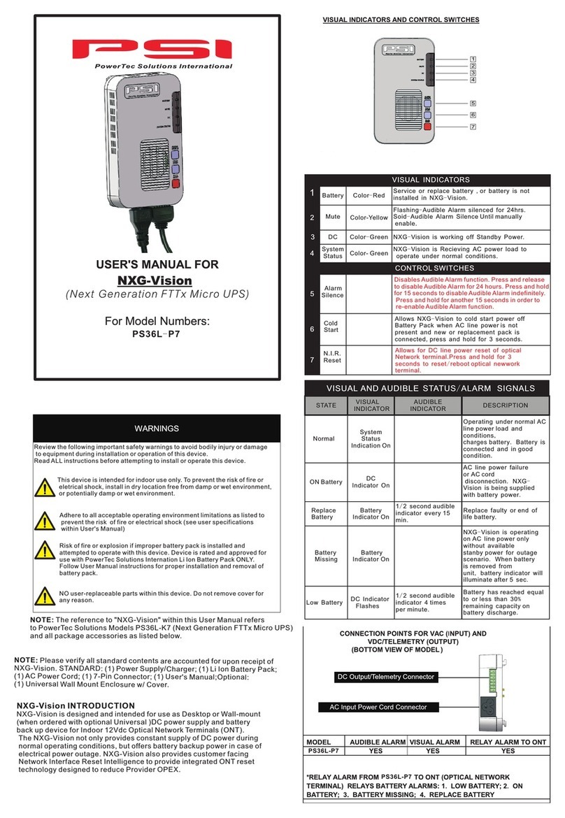 PSI NXG-Vision PS36L-P7 user manual