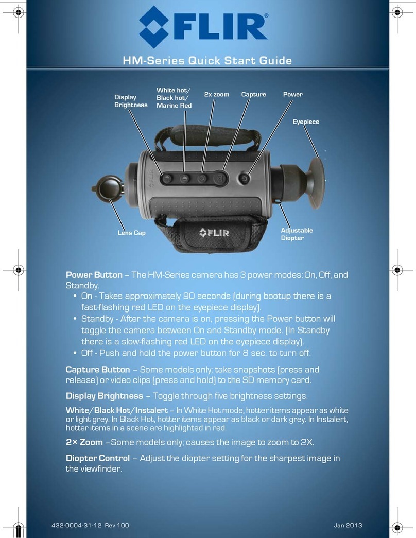 FLIR HM-Series User manual