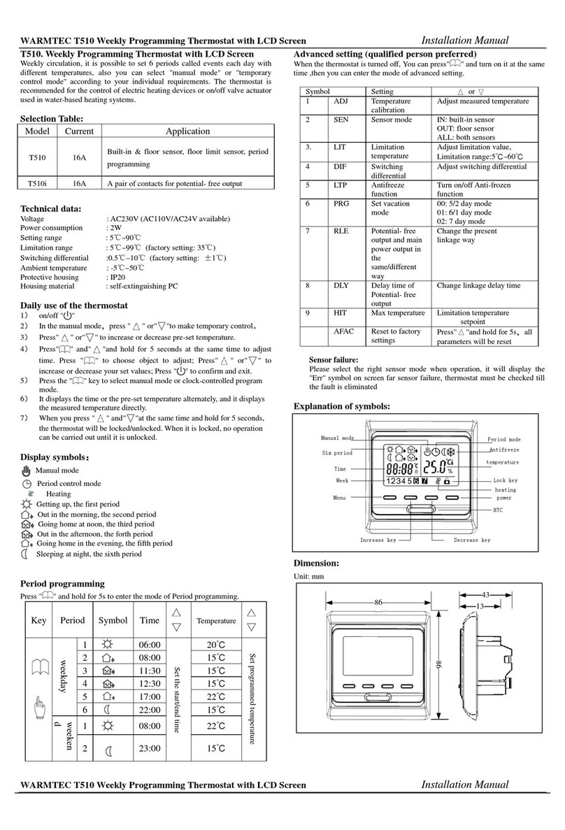 Warmtech T510 User manual
