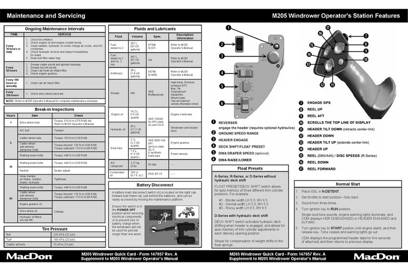 MacDon M205 Maintenance and service guide