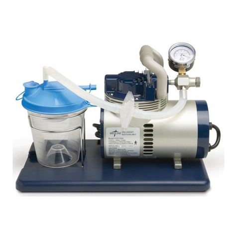 Medline HCS7000 user manual