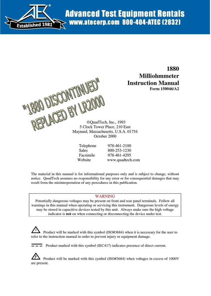 QuadTech, Inc. 1880-00 instruction manual